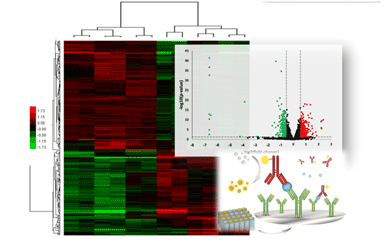 Molecular services