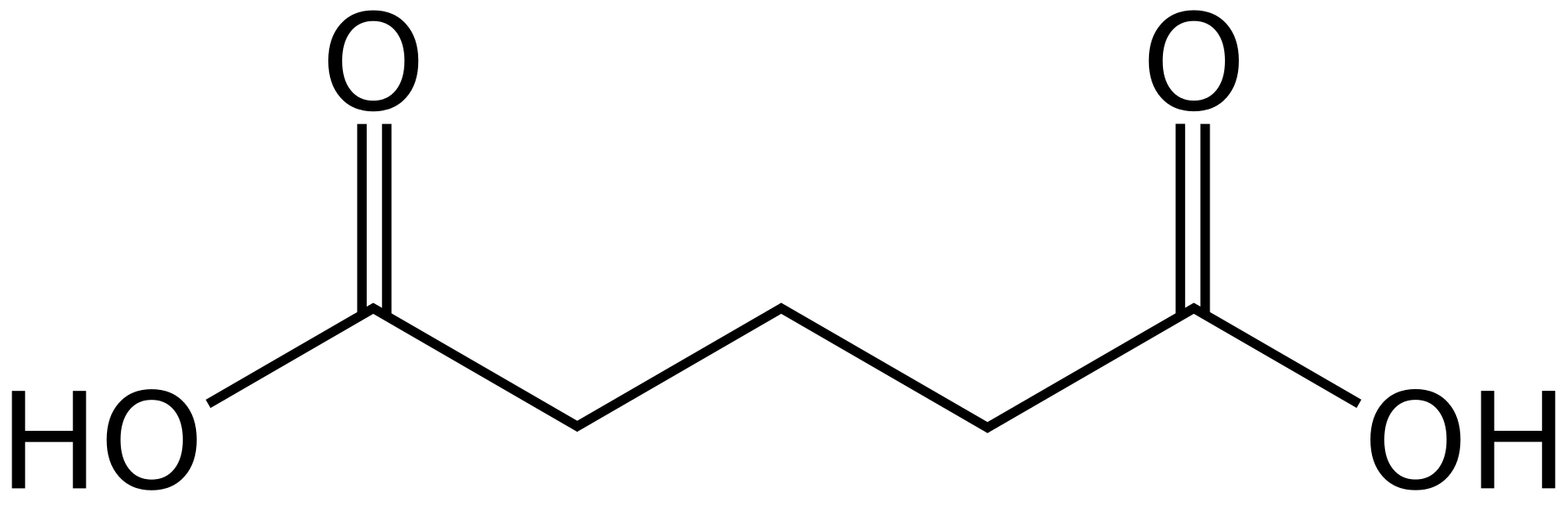Molecular structure of glutaric acid