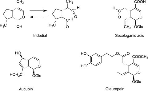 Iridoids Analysis