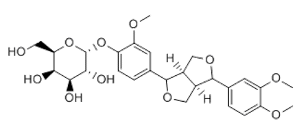 The chemical structure of natural and synthetic plant phillyrin and anti-plant cubebin