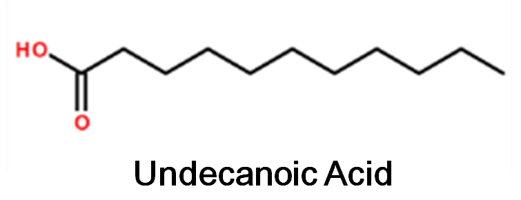 Undecanoic Acid Analysis Service