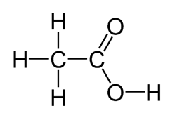 Acetic Acid Analysis Service